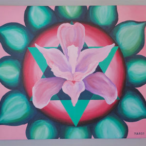 Heart Chakra Print