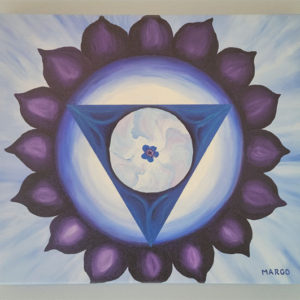 Throat Chakra Print