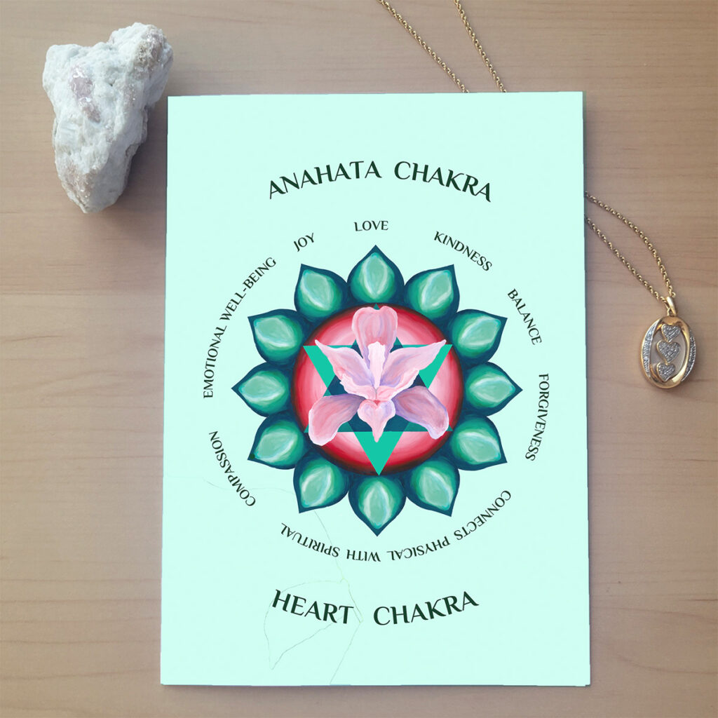 12 sided Lotus flower representing the heart chakra/